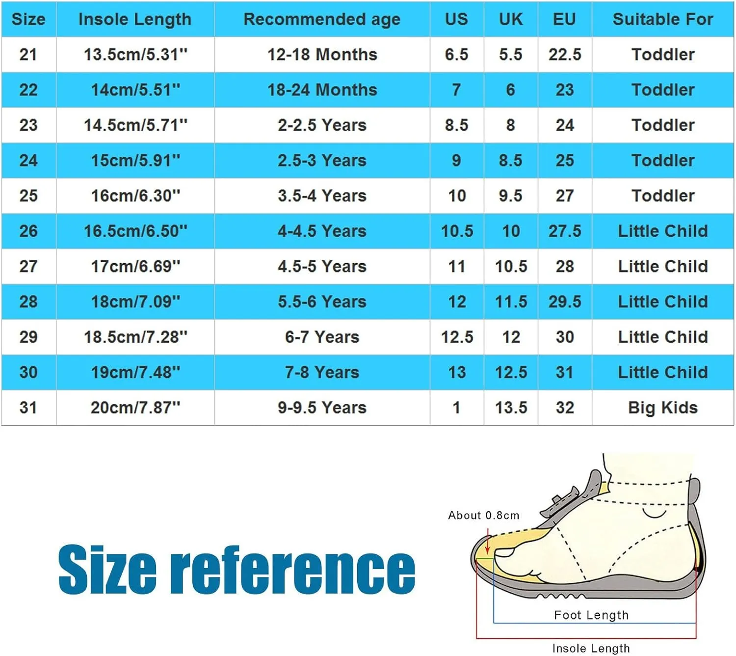 Baby Shoes Fashionable Casual Sandals Flat Toddler Shoes Comfortable Soft Casual Toddler Shoes Swim Shoes