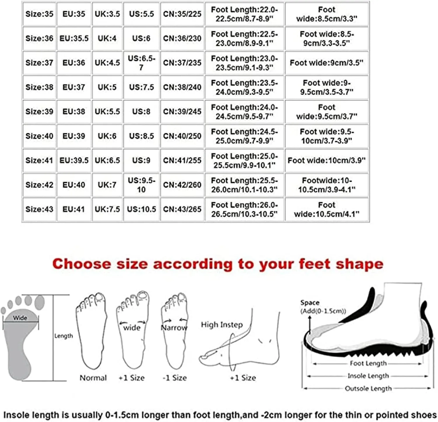 Lausiuoe Hiking Sandals Women Waterproof Wide Width Lightweight Comfortable Outdoor Sport Sandals Beach Water Shoes