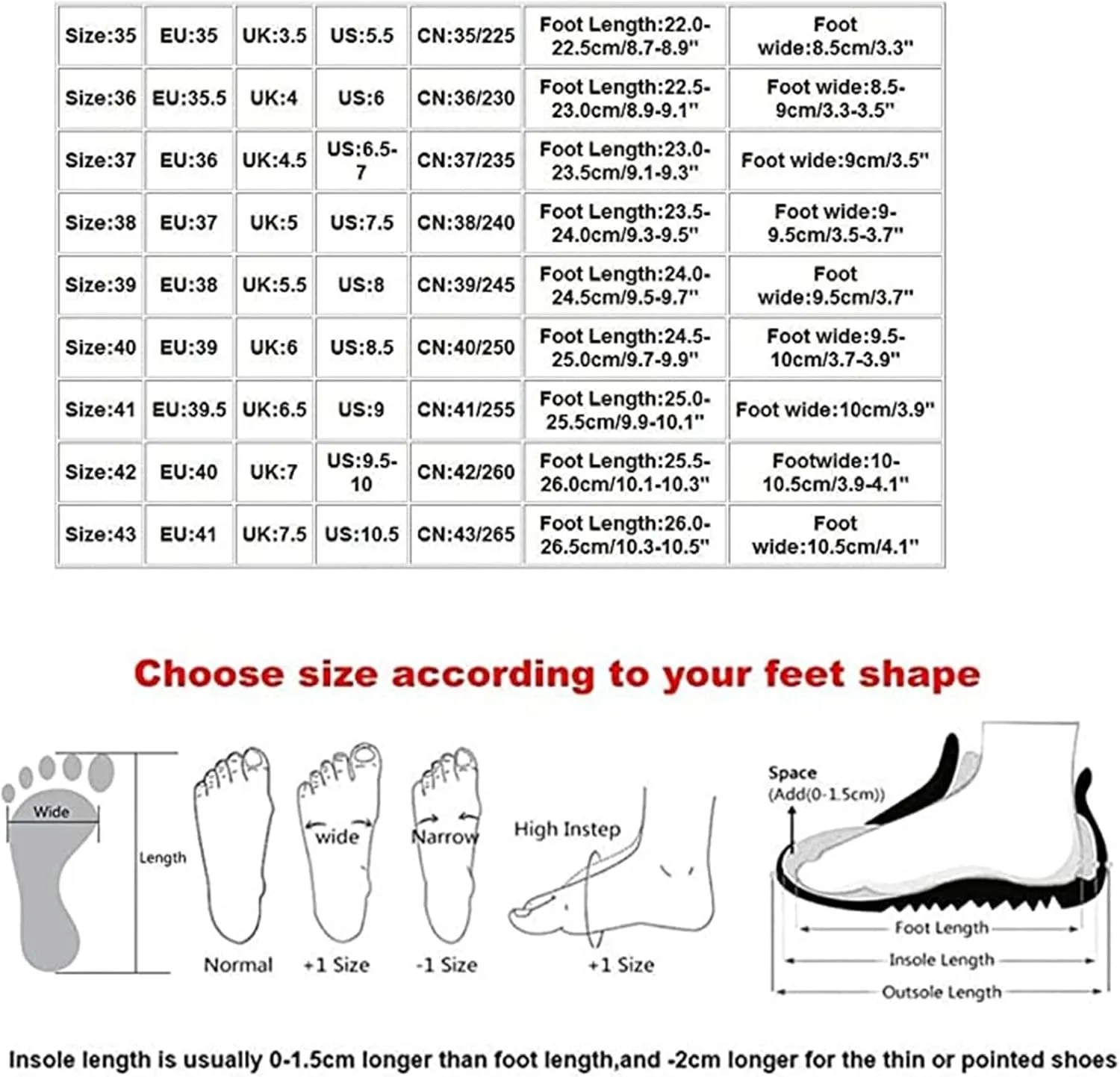 Lausiuoe Shoes For Women Sneakers Trendy Low Top Canvas Walking Shoes Casual Fashion Lightweight Comfort Flat Loafers