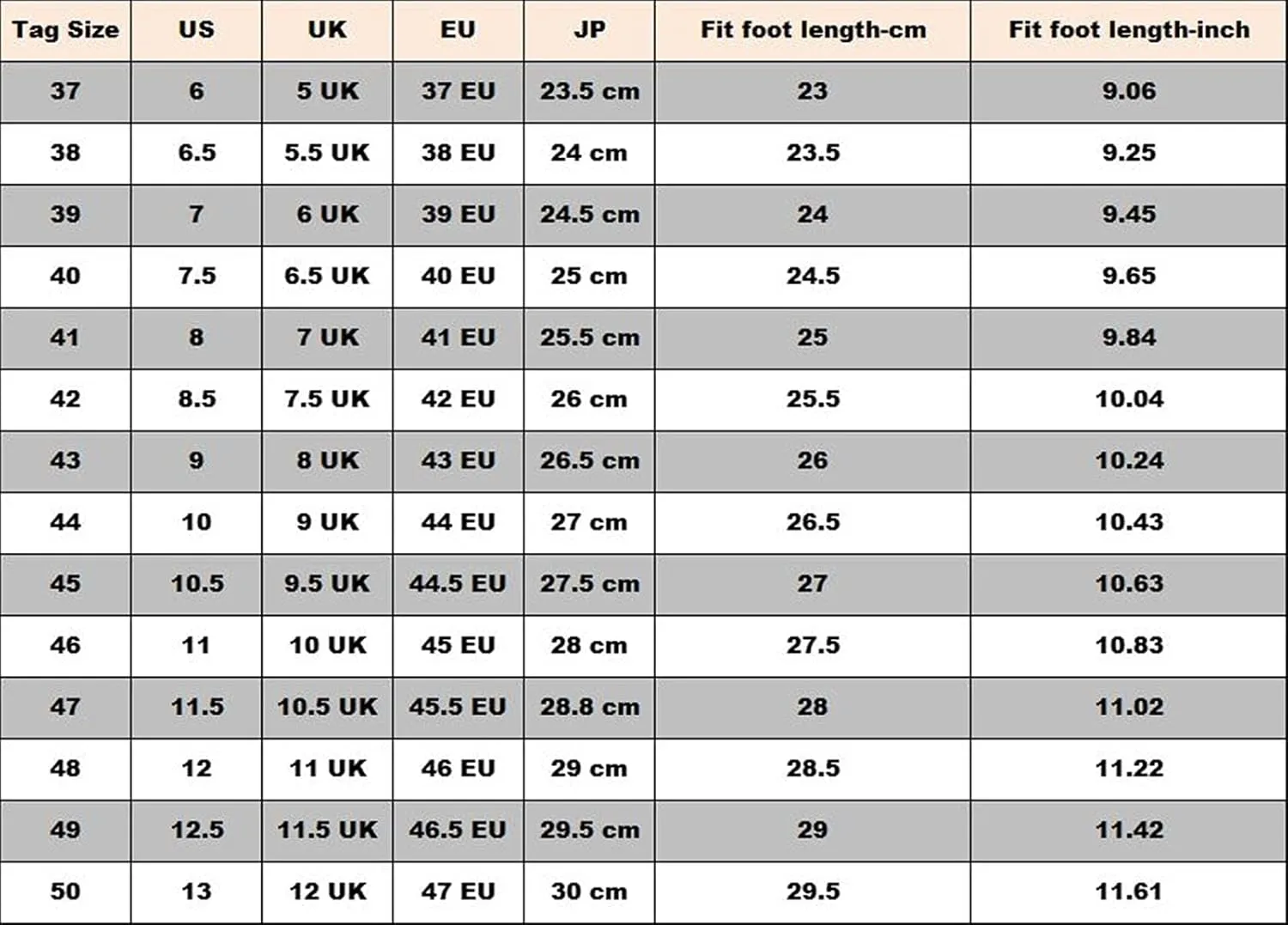 Single Season Oxford Shoes for Men Lace Up Cap Toe Burnished Toe Breathable Genuine Leather Slip Resistant Block Heel Low Top Non Slip Anti-Slip Prom Very Popular Among Young People
